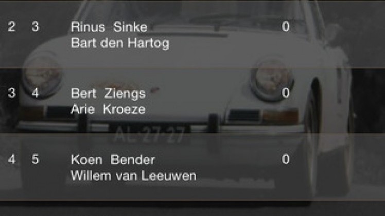 Download de Tulpenrallye 2015 smartphone app voor Android en Apple om de historische rallye live te volgen.