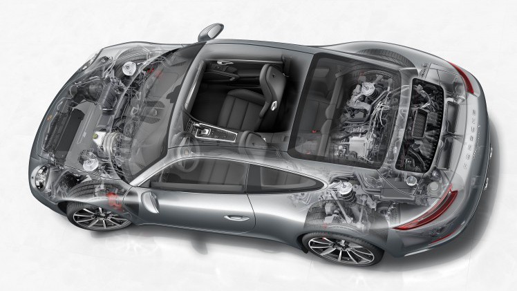 Nieuwe Porsche 911 type 991 met facelift komt eind 2015 op de markt met nieuwe turbomotoren en nog meer dynamiek.