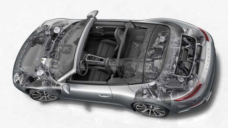 Nieuwe Porsche 911 type 991 met facelift komt eind 2015 op de markt met nieuwe turbomotoren en nog meer dynamiek.