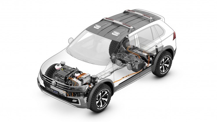 Op de Detroit Auto Show introduceert Volkswagen de Tiguan GTE als studiemodel. De Tiguan GTE Active Concept verwijst ook naar de Tiguan met verlengde wielbasis die voor Amerika bestemd is.