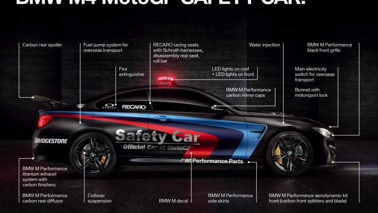 BMW M Divisie kondigt toepassing waterinjectie aan en zet de aankondiging kracht bij met een M4 MotoGP Safety Car.