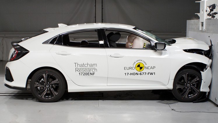 Een flinke reeks nieuwe auto's werd recent door Euro NCAP op botsveiligheid getest: VW Arteon, Opel Insignia, Honda Civic, Hyundai i30, Seat Ibiza, Alfa Romeo Stelvio, Ford Mustang.