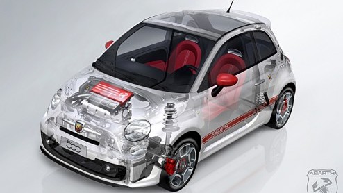 Een klein pittig Italiaans bommetje op vier wielen, de Fiat 500 Abarth. Vele Fiat aanbidders zitten er op te wachten. Hun droom komt uit, want in Geneve staat deze klein maar fijne stadsrakker te pron