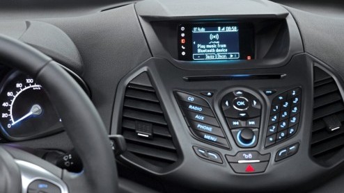 Ford EcoSport eerst als Limited Edition verkrijgbaar.