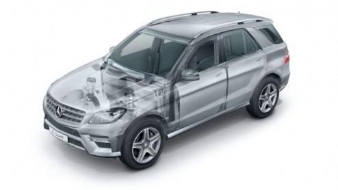Mercedes-Benz breidt de Guard-familie uit met een ML 350 BlueTec en ML 500 Guard.