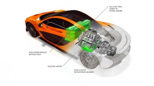 Nieuwe McLaren P1 supercar