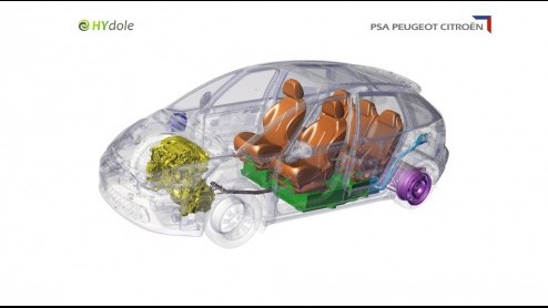 De PSA Groep van Peugeot en Citroen is klaar voor de toekomst. Het Franse concern presenteert belangrijke innovaties die nieuwe modellen efficient en zuinig maken. Te denken valt aan hybridetechniek m