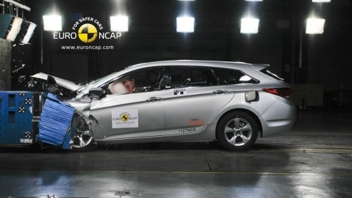 Het botsinstituut EuroNCAP heeft weer veel nieuwe modellen aan crashtests kunnen onderwerpen. Vrijwel alle nieuwkomers scoren de maximale score van vijf sterren. Volgend jaar worden de eisen van voetg