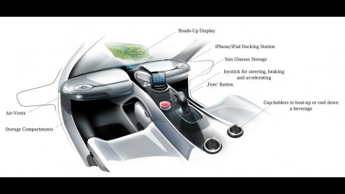 Golf Cart van Mercedes-Benz ontworpen door designstudio in Californie.