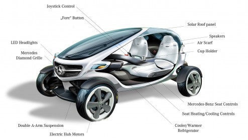 Golf Cart van Mercedes-Benz ontworpen door designstudio in Californie.