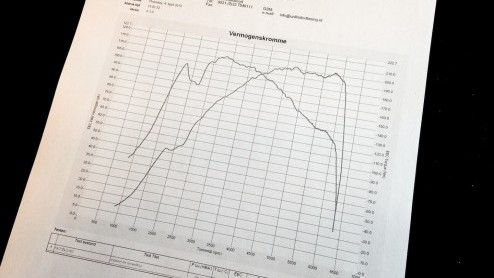 Duurtest Ford B-MAX 1.0 Ecoboost Titanium, deel 1. Met de driecilinder op de vermogenstestbank.