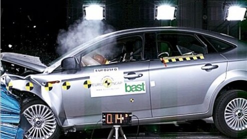 Veiligheidinstituut Euro NCAP heeft de Ford Mondeo, Volkswagen Tiguan en Hyundai i30 een crashtest laten ondergaan. Goed nieuws voor de eerste twee, ze behalen een 5-sterren score. De Hyundai i30 kwam