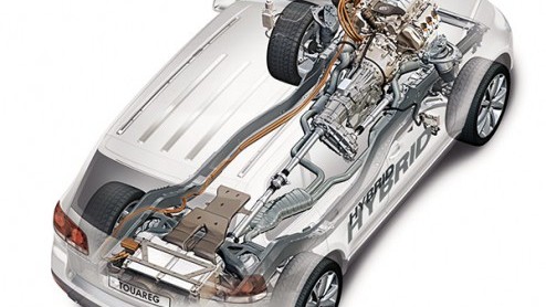De imposante Touareg wordt een groentje. Volkswagen presenteert een hybride-uitvoering van de SUV, die met een geblazen V6 en een elektromotor maximaal 25% zuiniger met de brandstof omspringt.