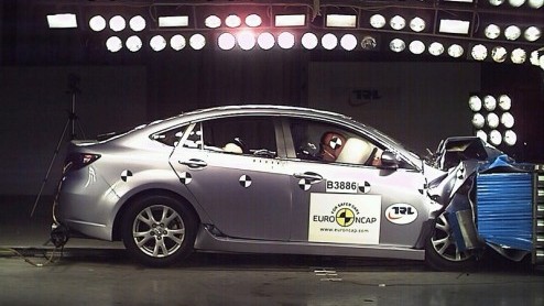 Het mag eigenlijk geen verrassing meer zijn, maar goed nieuws is het wel. De Mazda6 is bij NCAP tegen de muur gereden en heeft de maximale score van vijf sterren behaald.