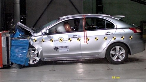 Zonder vijfsterren score in de NCAP botsproef hoor je er tegenwoordig niet meer bij. Vandaag dat Mitsubishi ook graag wilde weten hoe hun Lancer Sportback presteert in de crashtest. Goed nieuws: het v