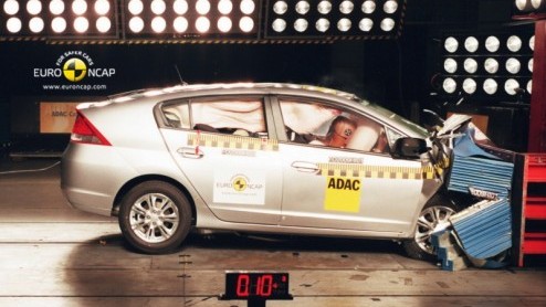 Er is weer een sterrenregen op gang gekomen. Na de botsbestendigheid van de nieuwe Kia Sorento zijn ook de resultaten van Honda Insight, Renault Grand Scenic, Skoda Yeti, Subaru Legacy, Toyota Prius e