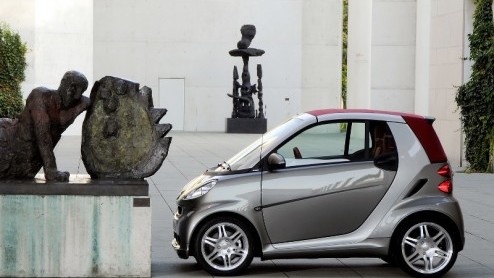 Met de introductie van het smart BRABUS personalisatie- programma in Engeland kunnen liefhebbers hun tweezitter bestellen zoals ze 'm willen. Daar ben je wel even zoet mee, want er zijn talloze lakkle