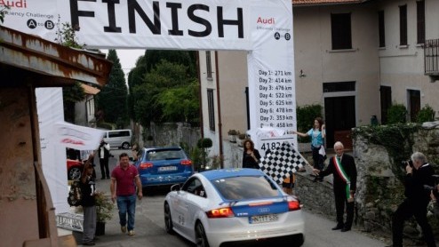 Negen dagen lang, zo zuinig mogelijk door Europa, ruim 4200 kilometer lang. Dat is de Audi Efficiency Challenge, waarbij 20 Audi-modellen zich van hun beste kant hebben laten zien. De A3 1.6 TDI was d