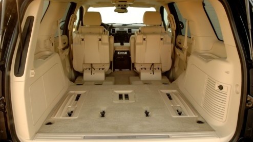In de ogen van Amerikanen zijn Range Rovers, BMW X5-en en Mercedessen van de M-klasse middenklasse SUVs. Van een  full size SUV spreken ze pas bij de Cadillac Escalade, waarvan zojuist een nieuwe g