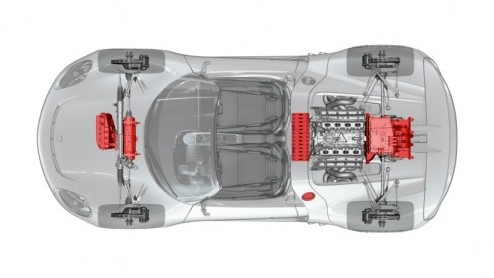 Een supersnelle sportauto met een middenmotor en plugin-hybridetechniek, die sneller is dan de Carrera GT en zuiniger dan alle stadsautos. Dat is de verrassing die Porsche voor ons in petto heeft op