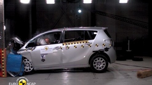 Na een stroom van nieuwe modellen is het voor NCAP weer tijd om de botsveiligheid ervan de beproeven. De Kia Venga, Nissan Cube en Seat Exeo kwamen er met vier sterren van af. Hoewel de Citron Nemo h