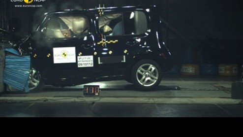Na een stroom van nieuwe modellen is het voor NCAP weer tijd om de botsveiligheid ervan de beproeven. De Kia Venga, Nissan Cube en Seat Exeo kwamen er met vier sterren van af. Hoewel de Citron Nemo h