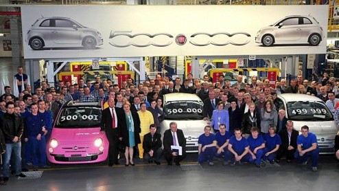 Hoe kan het ook anders: een nieuwe mijlpaal in de geschiedenis van de Fiat 500 is bereikt. Vorige week rolde van de 21 maanden oude 500 in de Poolse Fiat fabriek het 500.000ste exemplaar van de band.