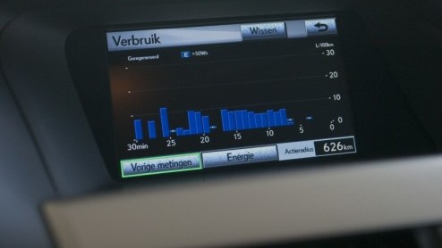 Met Lexus RX450h introduceerde een auto die vragen oproept. Hoe kan een flinke SUV met krap 300 pk onder de kap toch zo zuinig zijn om een A-label te verdienen en voor zakelijk gebruik in aanmerking t