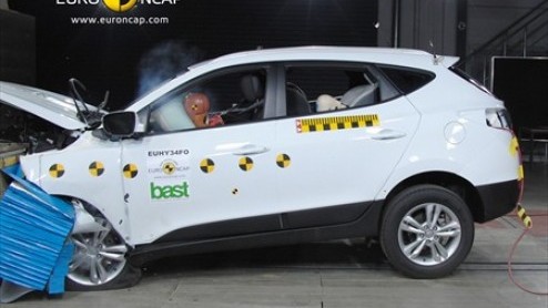 De Europese veiligheidsorganisatie Euro NCAP heeft de nieuwe Hyundai ix35 beloond met vijf sterren, het maximaal haalbare in het omvangrijke testprogramma van het botsinstituut.