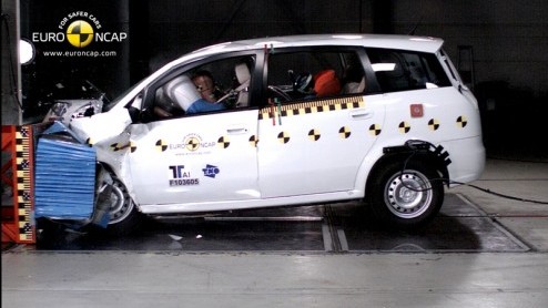 De dit jaar in Nederland voorgestelde Landwind CV9 is onlangs door het Europese botsproefinstituut EuroNCAP beproefd. Daarbij verdiende de gezins-MPV gemiddeld slechts twee sterren.