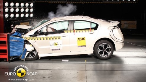 Het botsinstituut EuroNCAP heeft weer veel nieuwe modellen aan crashtests kunnen onderwerpen. Vrijwel alle nieuwkomers scoren de maximale score van vijf sterren. Volgend jaar worden de eisen van voetg