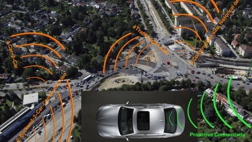 BMW presenteert weer enkele innovaties die autorijden nog intenser maken. In navolging van intelligente lichttechnieken hebben de Duitsers zich nu gericht op gebarenherkenning en Pro-Active Connectivi