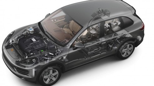 Autotest Porsche Cayenne S Diesel