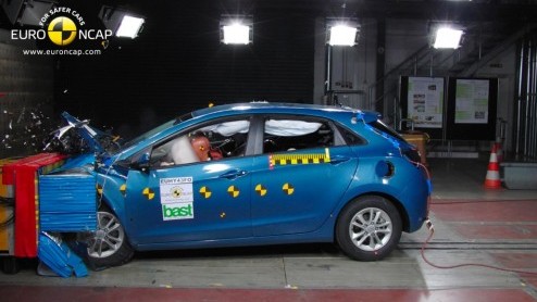 Hoewel het tegenwoordig lijkt van niet, is er meer belangrijk bij de aanschaf van een auto dan alleen het brandstofverbruik. De veiligheid van nieuwe modellen wordt onder de loep genomen door de nieuw