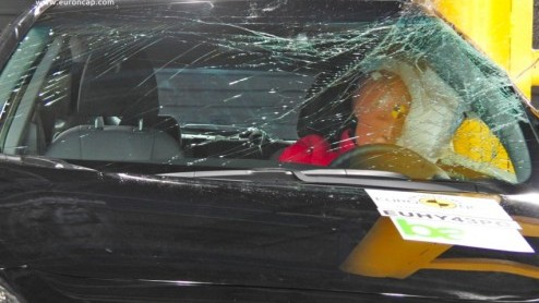 Hoewel het tegenwoordig lijkt van niet, is er meer belangrijk bij de aanschaf van een auto dan alleen het brandstofverbruik. De veiligheid van nieuwe modellen wordt onder de loep genomen door de nieuw