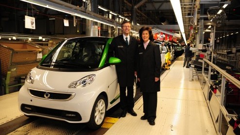 Smart fortwo electric drive komt eind dit jaar in China op de markt.