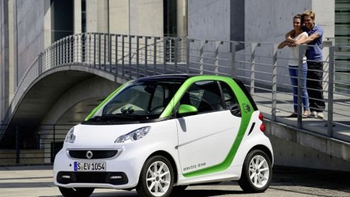 Smart Fortwo Electric Drive vanaf april te koop voor prijzen vanaf 19.228 euro.
