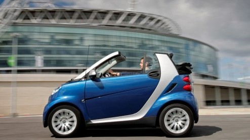 De smart fortwo blijkt in Amerika op grotere belangstelling te kunnen rekenen dan gedacht. In 2008 werden er 24.622 exemplaren verkocht, terwijl de verwachting ongeveer 10.000 stuks lager lag. Zijn de