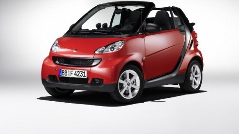 De mensen van Toyota, Citroen en Peugeot zijn ongetwijfeld in hun nopjes. Hun drieling, de Toyota Aygo, Citroen C1 en Peugeot 107 verkopen als de beste in hun segment. Samen zijn ze goed voor de eerst