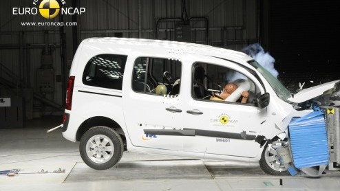 Mercedes-Benz Citan scoort niet meer dan redelijk in EuroNCAP botsproef