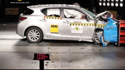 De EuroNCAP heeft weer nieuwe modellen aan de strenge botsproef blootgesteld. Alle nieuwkomers scoren voorbeeldig vijf sterren. De Focus bleek daarbij zeer voetgangersvriendelijk. De Nissan LEAF ging