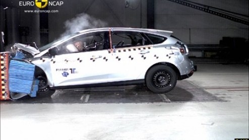De EuroNCAP heeft weer nieuwe modellen aan de strenge botsproef blootgesteld. Alle nieuwkomers scoren voorbeeldig vijf sterren. De Focus bleek daarbij zeer voetgangersvriendelijk. De Nissan LEAF ging