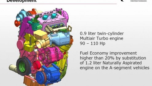 Het downsizen van brandstofmotoren is helemaal in. Verschillende merken introduceren kleinere motoren die voorzien zijn van een turbo. Fiat gaat nog een stap verder door niet alleen de cilinderinhoud