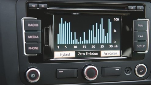 Autotest Volkswagen Jetta Hybrid 14% bijtelling.