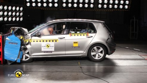 EuroNCAP heeft 15 nieuwe modellen onderworpen aan crashtests. Vrijwel zonder uitzondering scoren ze als de beste. De Volvo V60 Plug-in Hybrid bleek de veiligste plug-in hybride tot nu toe, Dacia's Lod