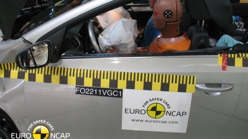 Het botsinstituut EuroNCAP heeft weer veel nieuwe modellen aan crashtests kunnen onderwerpen. Vrijwel alle nieuwkomers scoren de maximale score van vijf sterren. Volgend jaar worden de eisen van voetg
