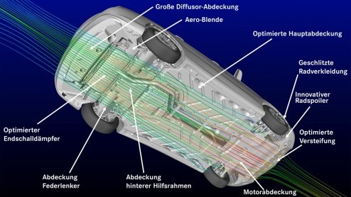 Mercedes CLA-Klasse meest aerodynamische productieauto.